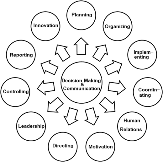 Figure 4 Refer to the image caption for details.