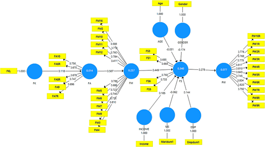 Figure 2 Refer to the image caption for details.