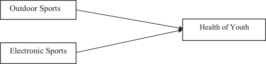 Figure 1 Refer to the image caption for details.