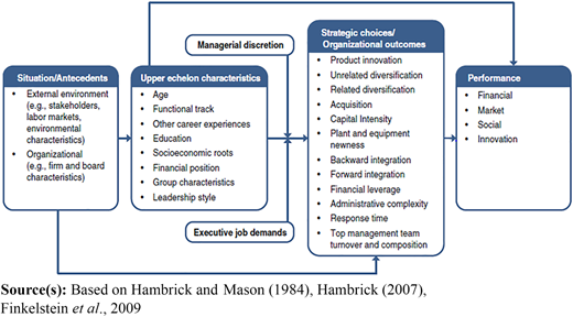 Figure 1 Refer to the image caption for details.