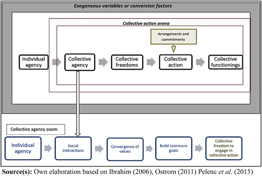 Figure 1 Refer to the image caption for details.