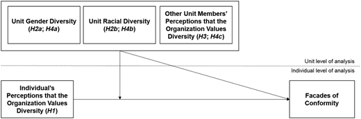 Figure 1 Refer to the image caption for details.