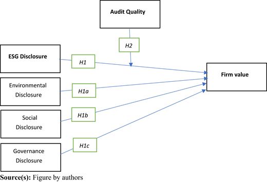Figure 1 Refer to the image caption for details.