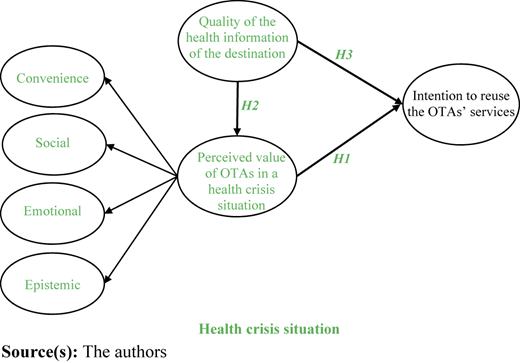 Figure 1 Refer to the image caption for details.
