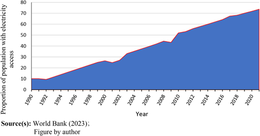 Figure 1 Refer to the image caption for details.