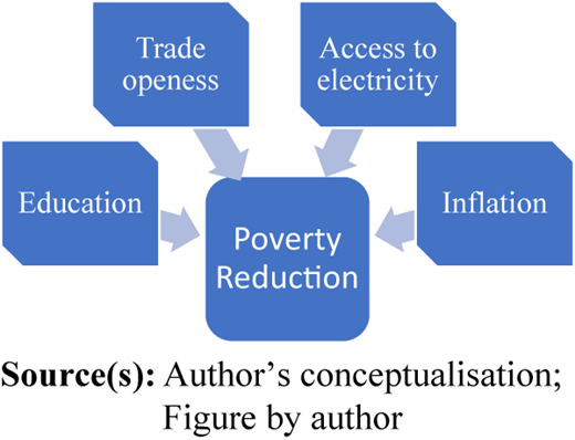 Figure 2 Refer to the image caption for details.