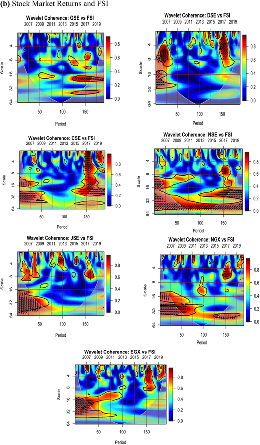 Figure 1. Refer to the image caption for details.