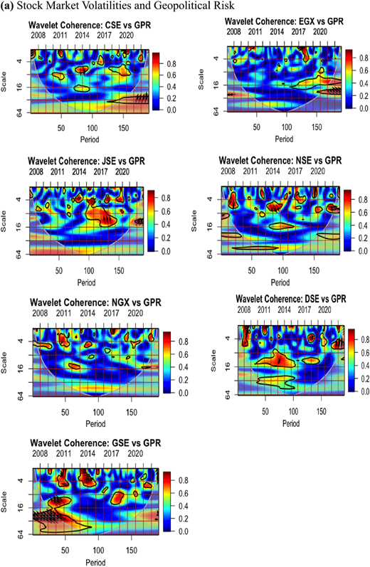 Figure 2. Refer to the image caption for details.