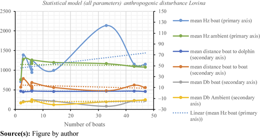 Figure 1 Refer to the image caption for details.