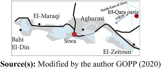 Figure 3 Refer to the image caption for details.