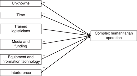 Figure 1 Refer to the image caption for details.