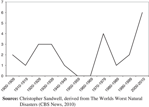 Figure 1 Refer to the image caption for details.