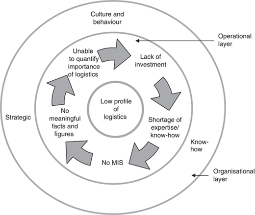 Figure 4 Refer to the image caption for details.