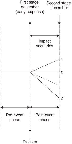 Figure 2 Refer to the image caption for details.