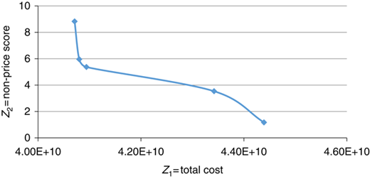 Figure 5 Refer to the image caption for details.