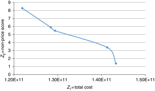 Figure 6 Refer to the image caption for details.