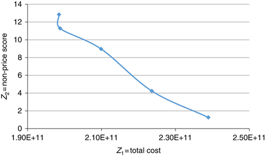Figure 7 Refer to the image caption for details.