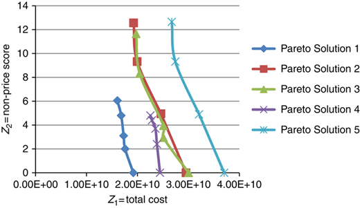 Figure 8 Refer to the image caption for details.