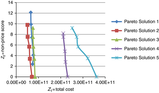 Figure 9 Refer to the image caption for details.