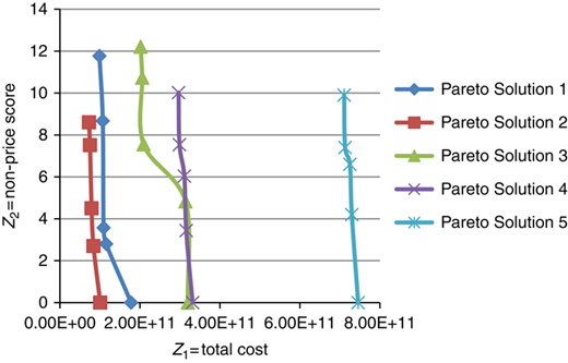 Figure 10 Refer to the image caption for details.