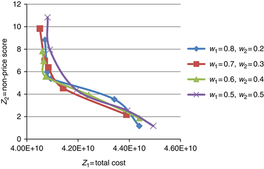 Figure 11 Refer to the image caption for details.