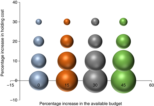 Figure 12 Refer to the image caption for details.