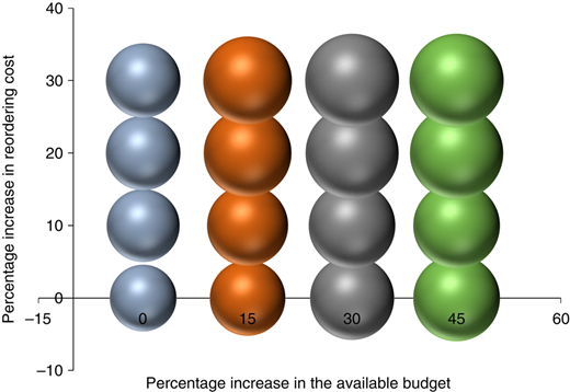 Figure 13 Refer to the image caption for details.
