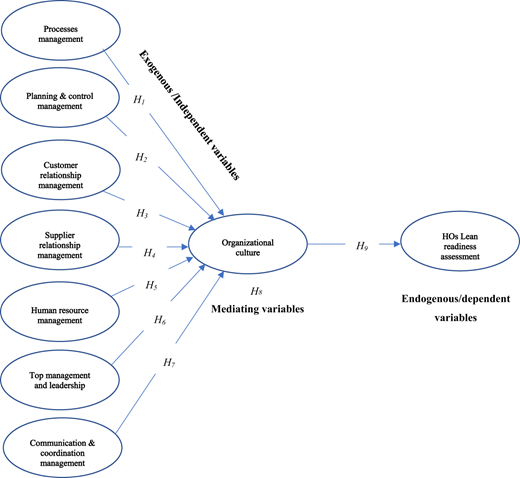 Figure 1 Refer to the image caption for details.