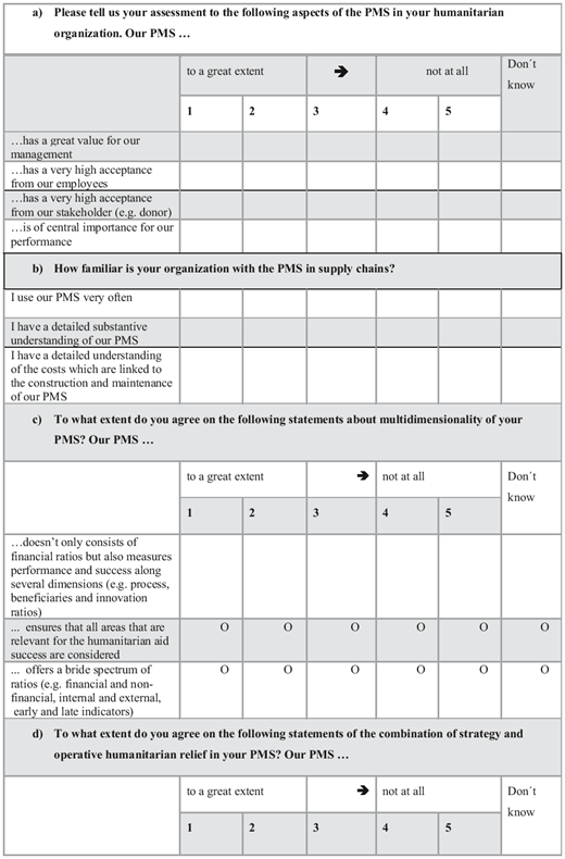 Figure. Refer to the image caption for details.