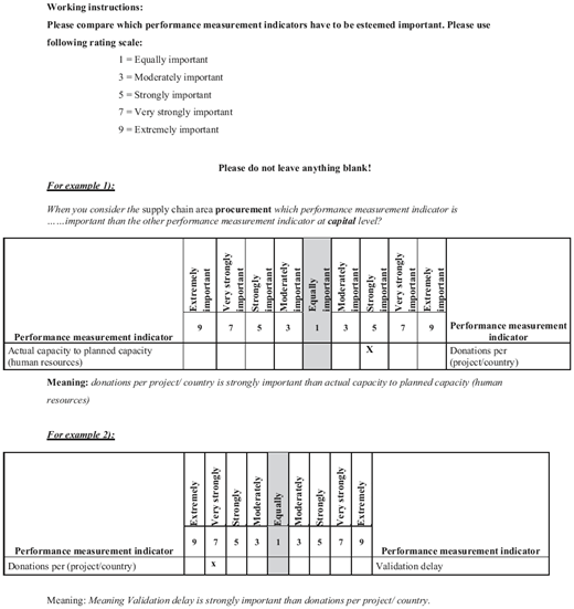 Figure. Refer to the image caption for details.