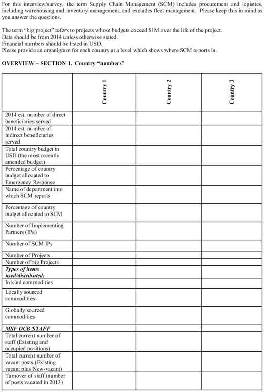 Figure. Refer to the image caption for details.