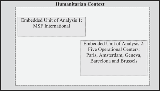 Figure 1 Refer to the image caption for details.