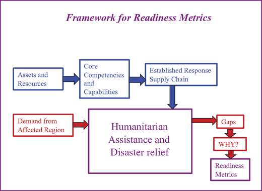 Figure 6 Refer to the image caption for details.