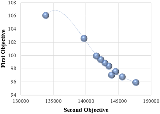 Figure 8 Refer to the image caption for details.