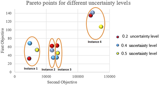 Figure 11 Refer to the image caption for details.