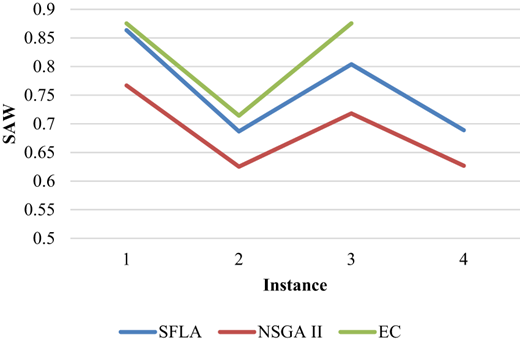 Figure 12 Refer to the image caption for details.
