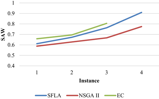 Figure 13 Refer to the image caption for details.