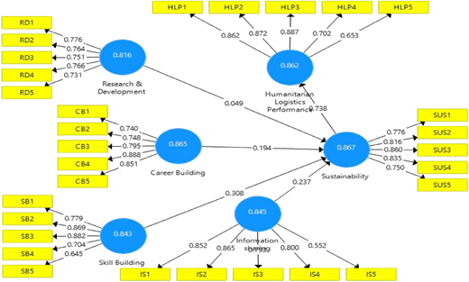 Figure 2 Refer to the image caption for details.