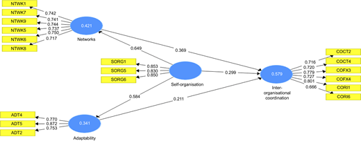 Figure 1 Refer to the image caption for details.
