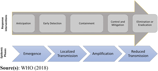 Figure 2 Refer to the image caption for details.
