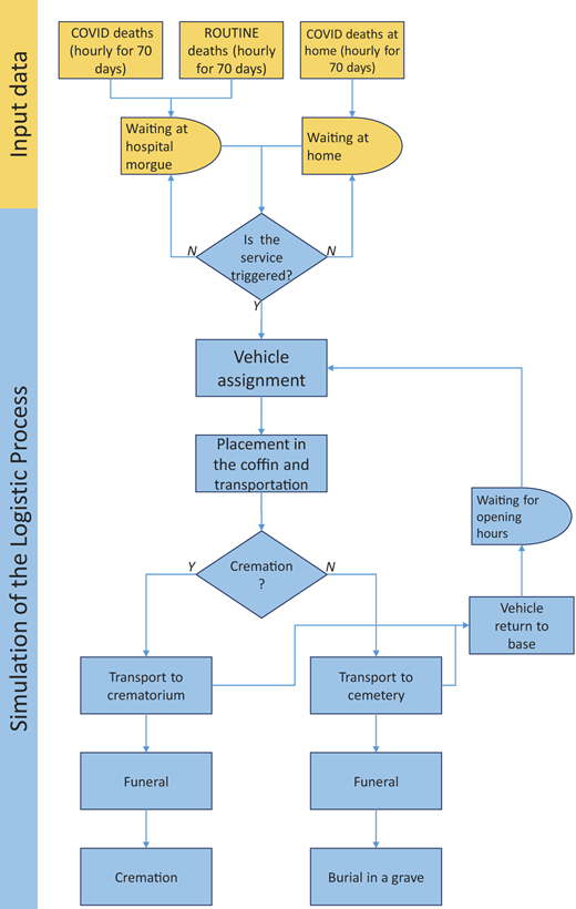 Figure 1 Refer to the image caption for details.