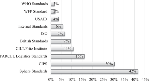 Figure 6 Refer to the image caption for details.