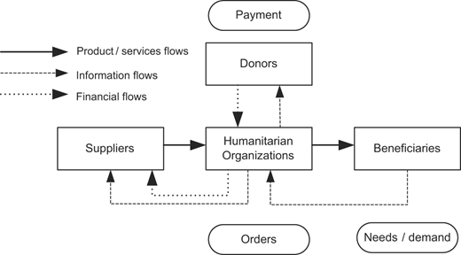 Figure 2 Refer to the image caption for details.