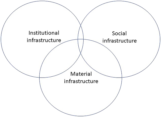 Figure 1 Refer to the image caption for details.