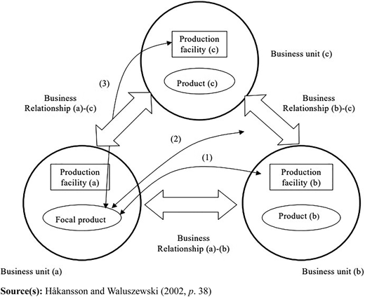 Figure 2 Refer to the image caption for details.
