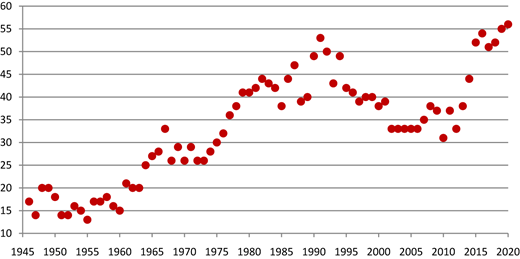 Figure 2 Refer to the image caption for details.