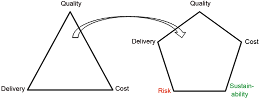 Figure 5 Refer to the image caption for details.