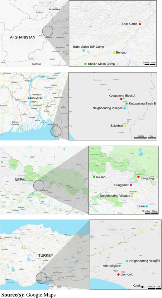 Figure 1 Refer to the image caption for details.