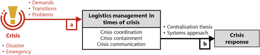 Figure 1 Refer to the image caption for details.