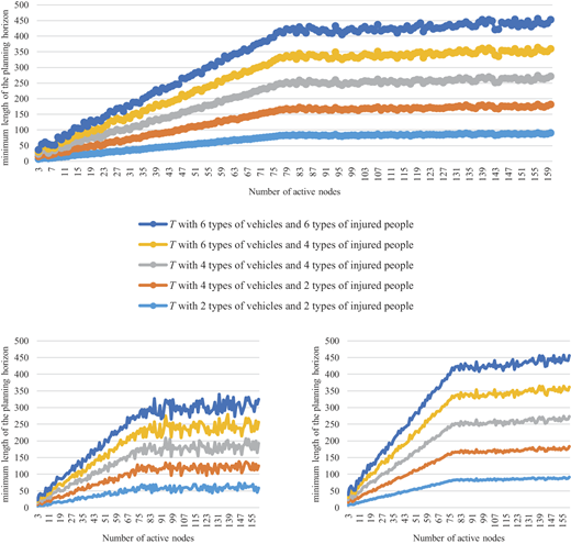 Figure 10 Refer to the image caption for details.